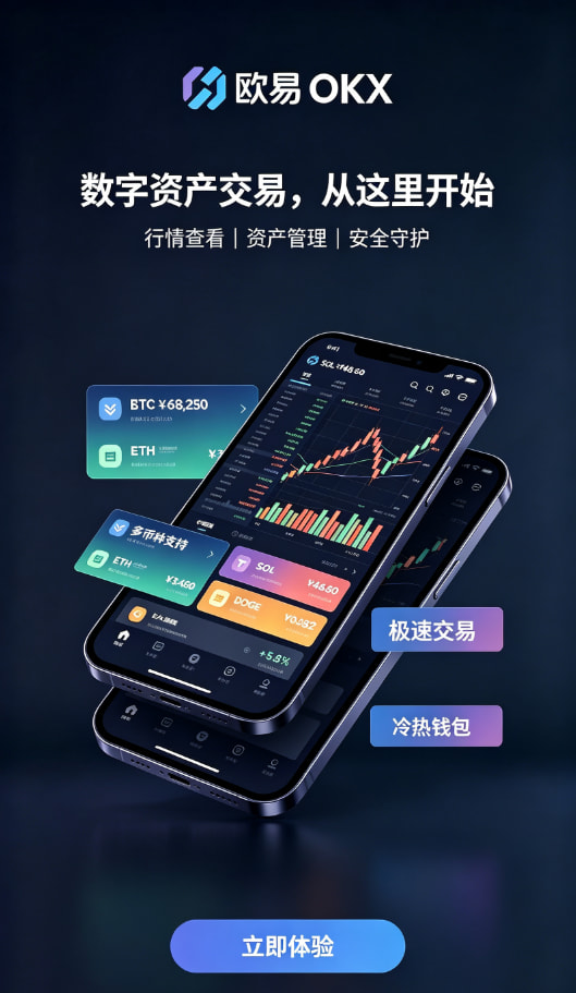 欧交易所app官网行情图